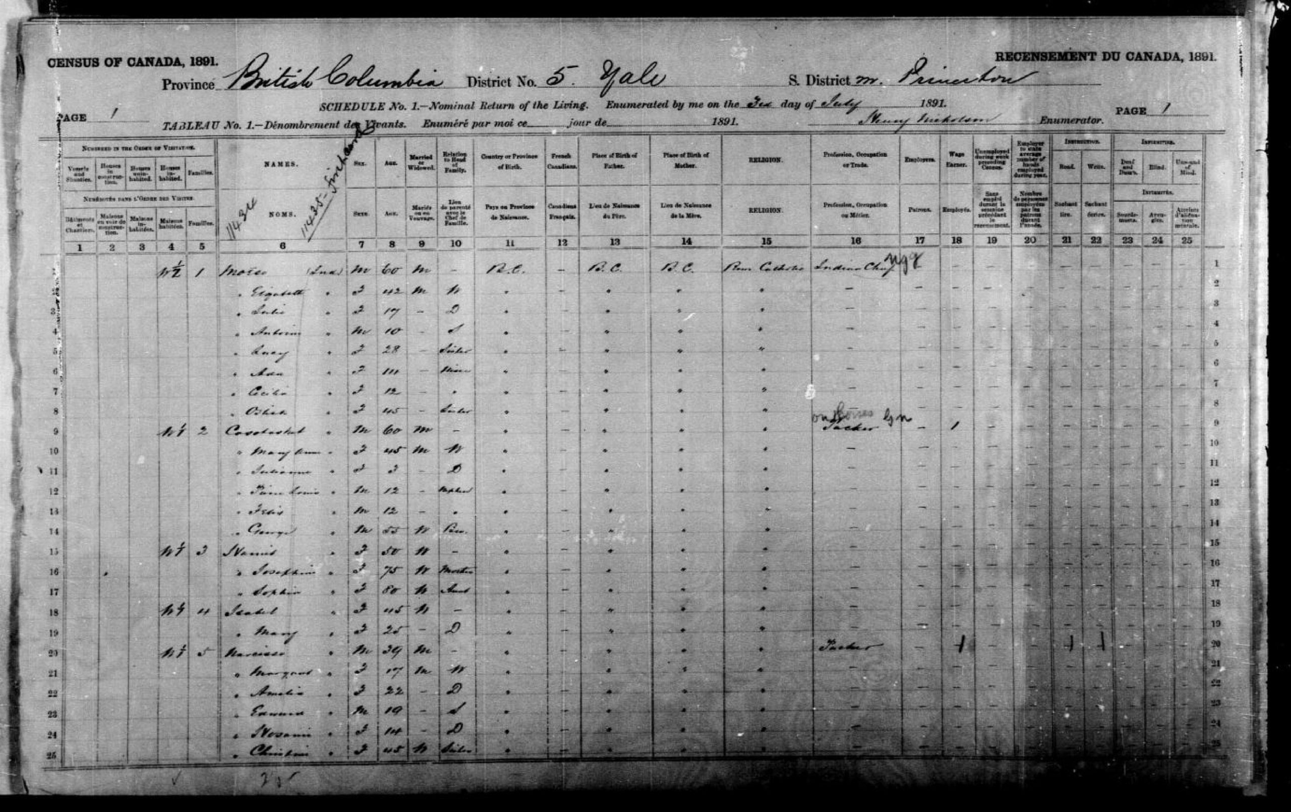 1891 Princeton Census_0001